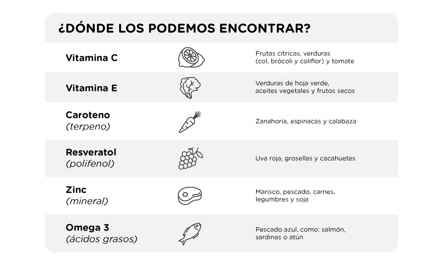 ¿Cómo prevenir el glaucoma?