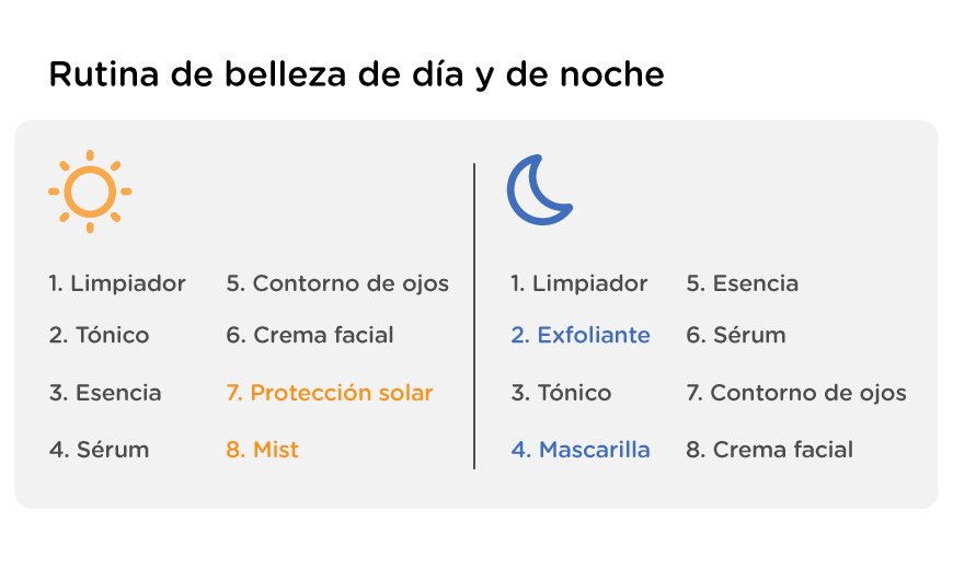 ¿Conoces la triple limpieza facial coreana?